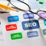 posicionamiento web SEO chile